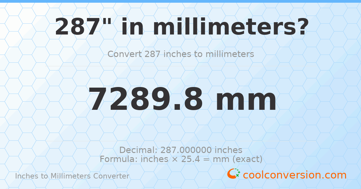 287 inches to mm — 7289.8 mm