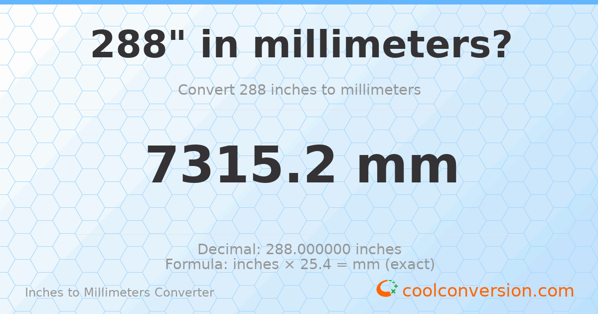 288 inches to mm — 7315.2 mm