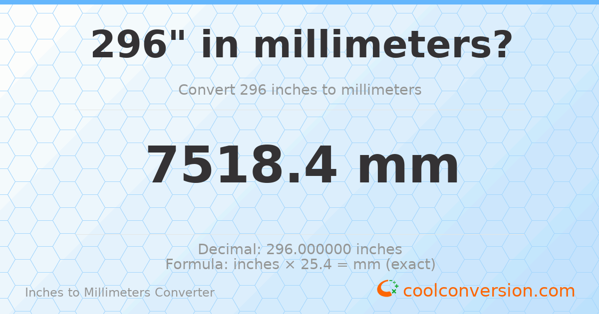 296 inches to mm — 7518.4 mm