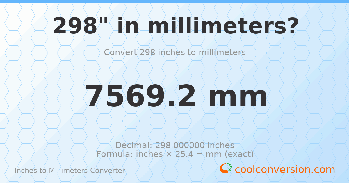 298 inches to mm — 7569.2 mm
