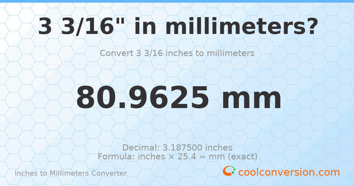 3 3/16 inches to mm — 80.9625 mm