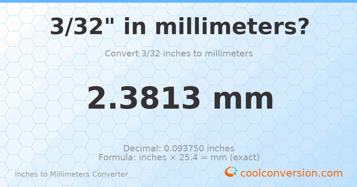 3/32 inches to mm — 2.3813 mm
