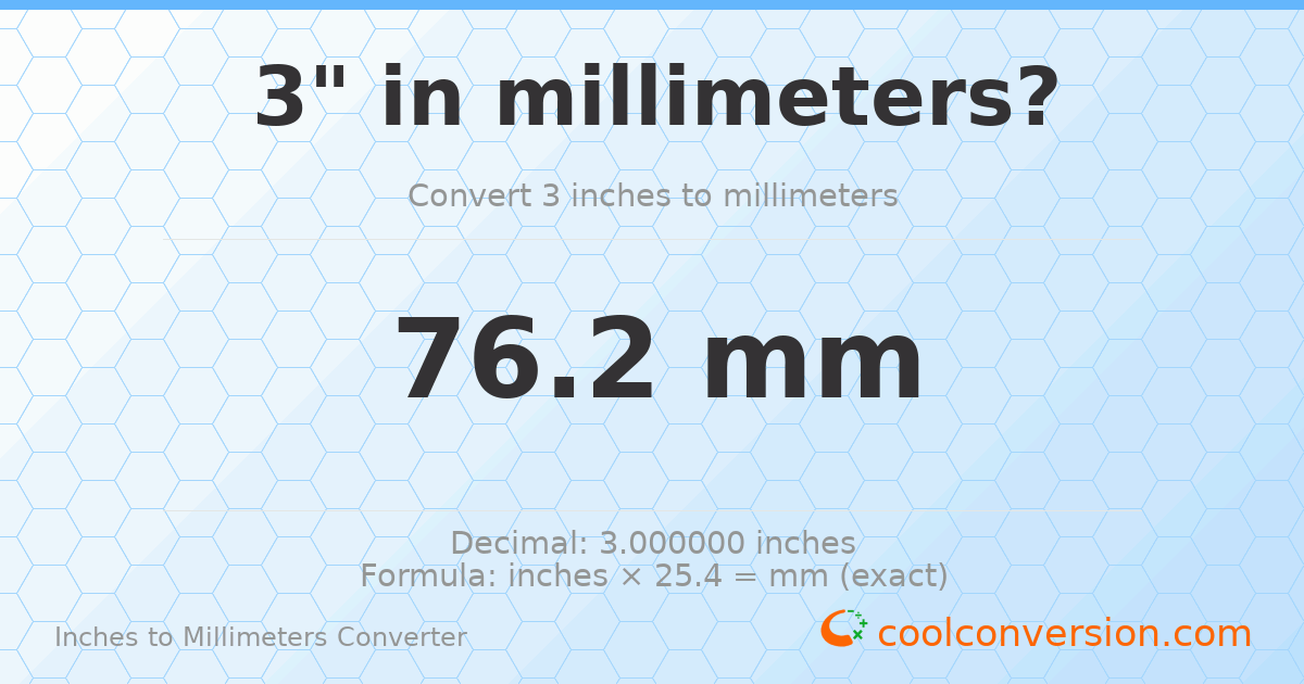 3 inches to mm — 76.2 mm