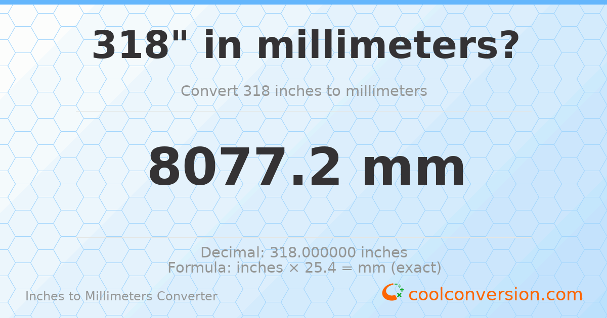 318 inches to mm — 8077.2 mm