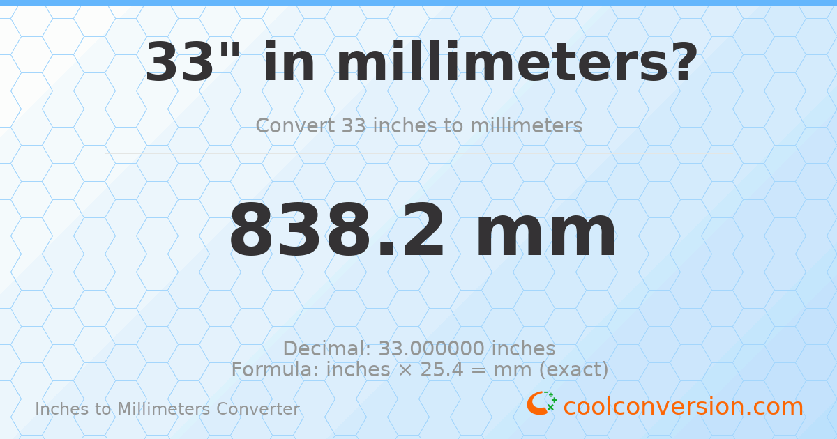 33 inches to mm — 838.2 mm