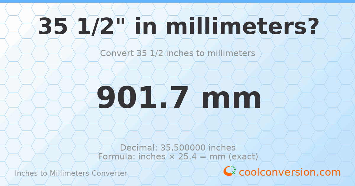 35 1/2 inches to mm — 901.7 mm