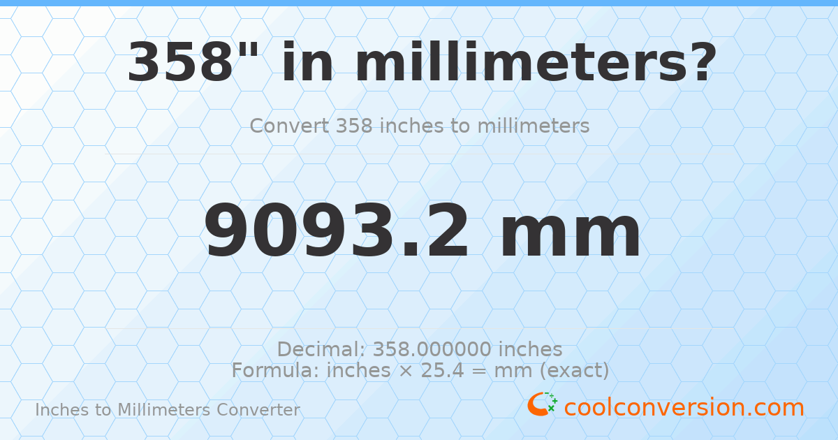 358 inches to mm — 9093.2 mm