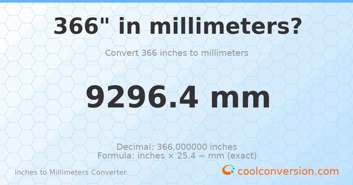 366 inches to mm — 9296.4 mm