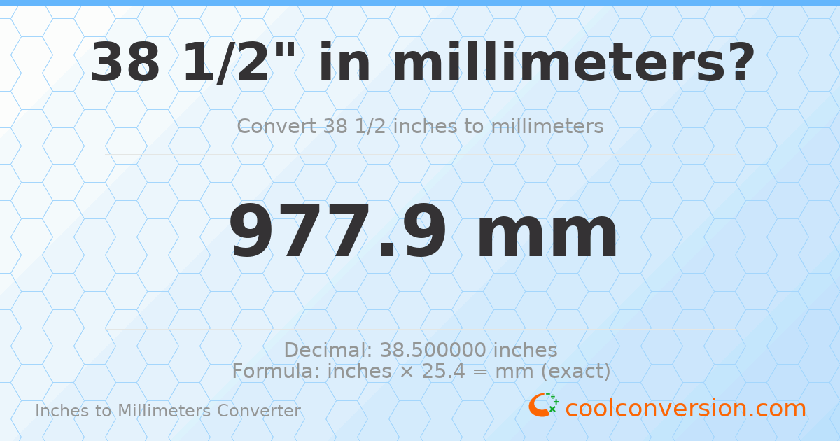 38 1/2 inches to mm — 977.9 mm
