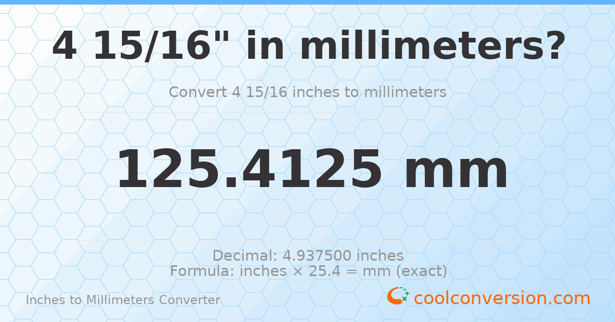 4 15/16 inches to mm — 125.4125 mm