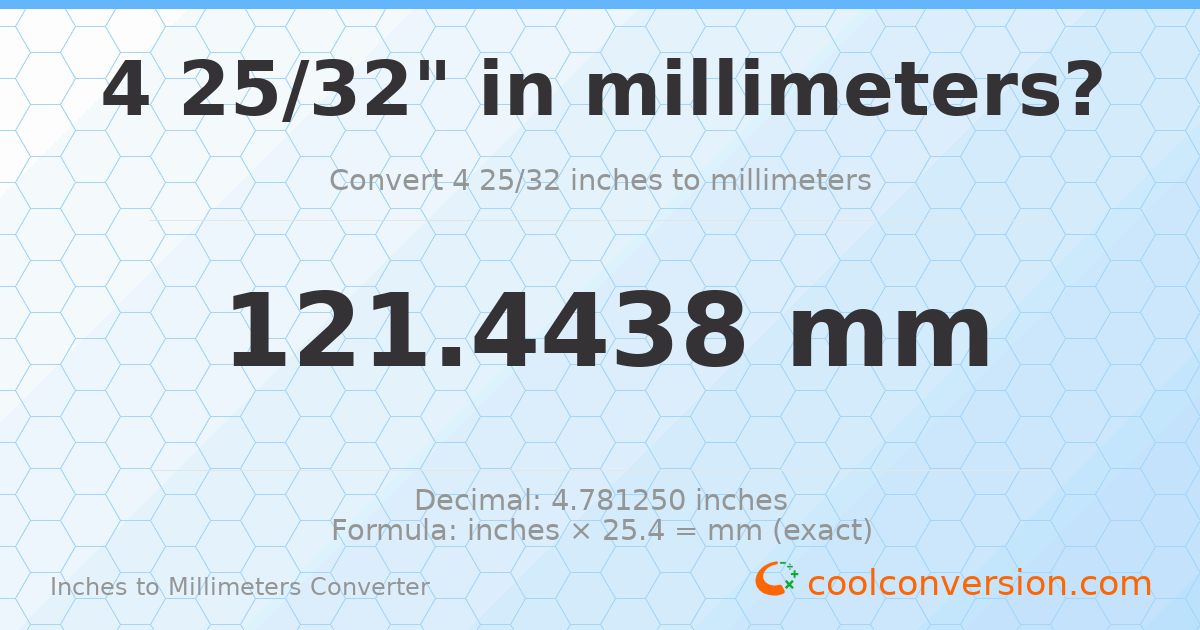 4 25/32 inches to mm — 121.4438 mm