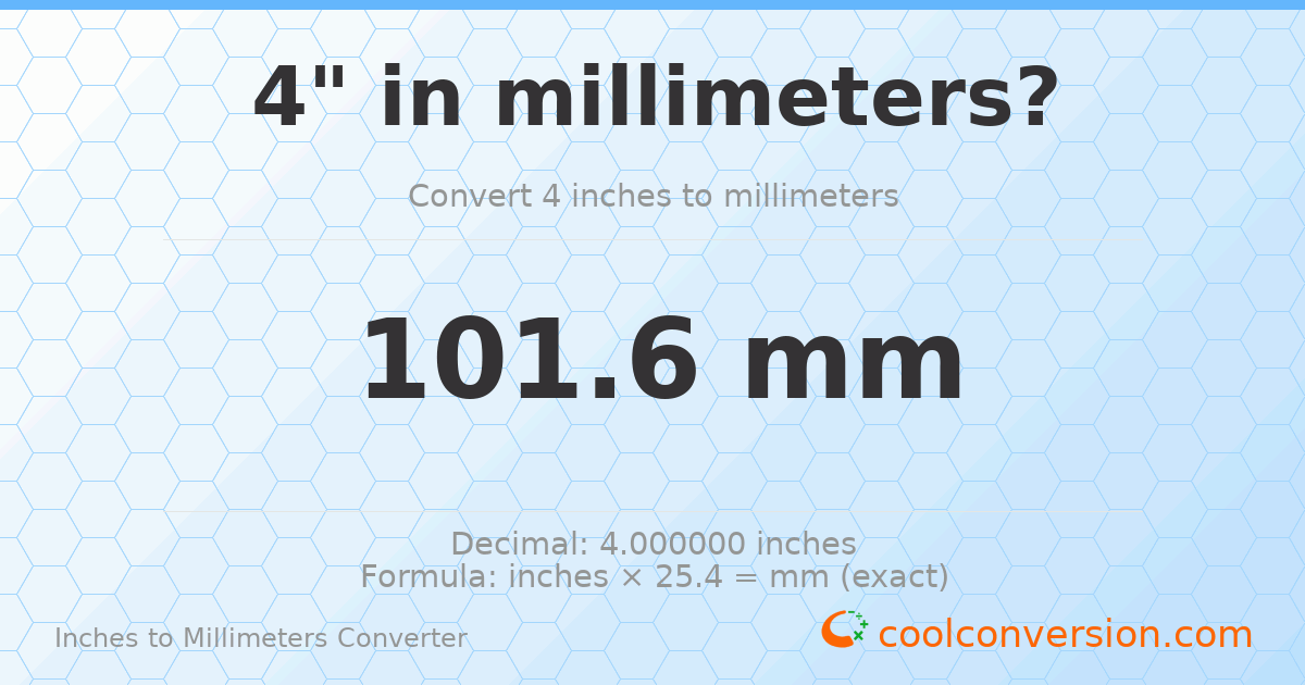 4 inches to mm — 101.6 mm