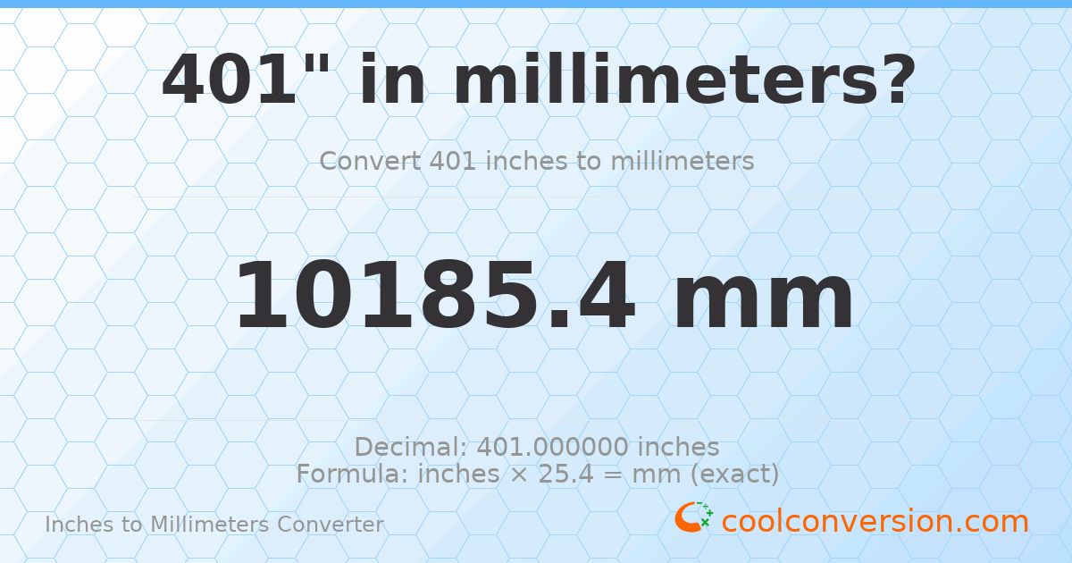 401 inches to mm — 10185.4 mm