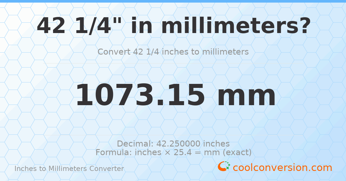 42 1/4 inches to mm — 1073.15 mm