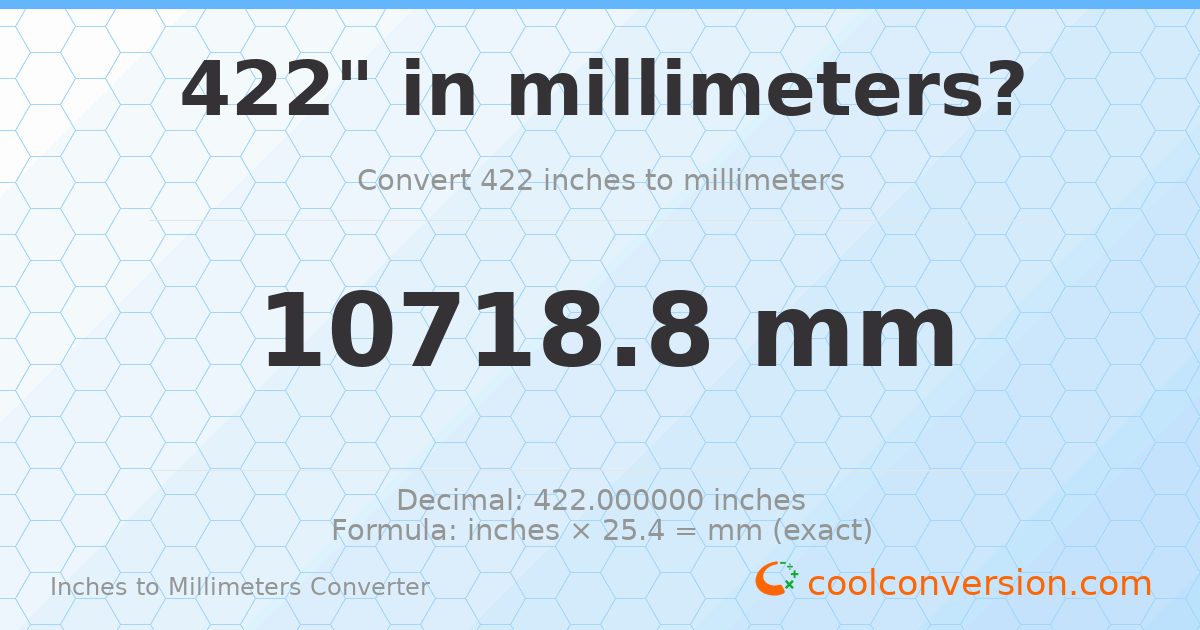 422 inches to mm — 10718.8 mm