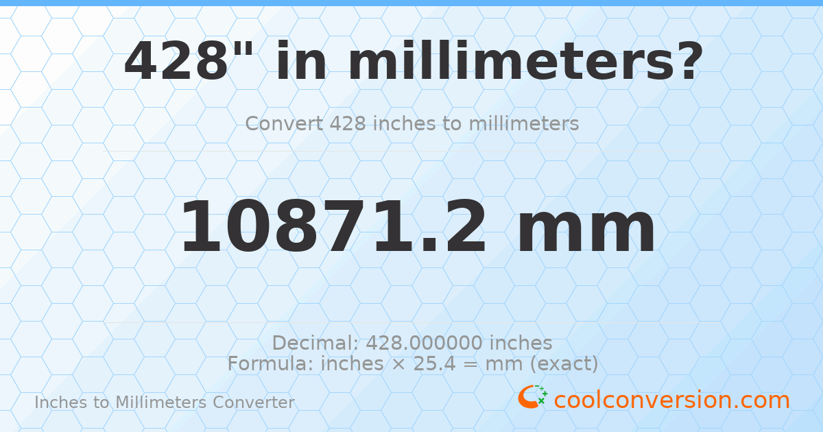 428 inches to mm — 10871.2 mm