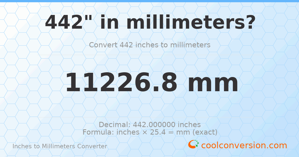 442 inches to mm — 11226.8 mm