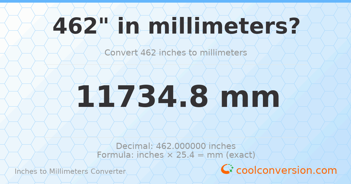 462 inches to mm — 11734.8 mm