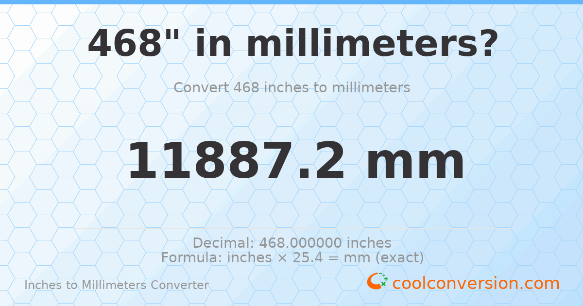 468 inches to mm — 11887.2 mm