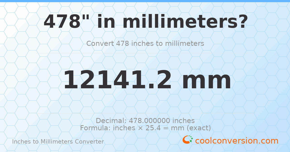 478 inches to mm — 12141.2 mm