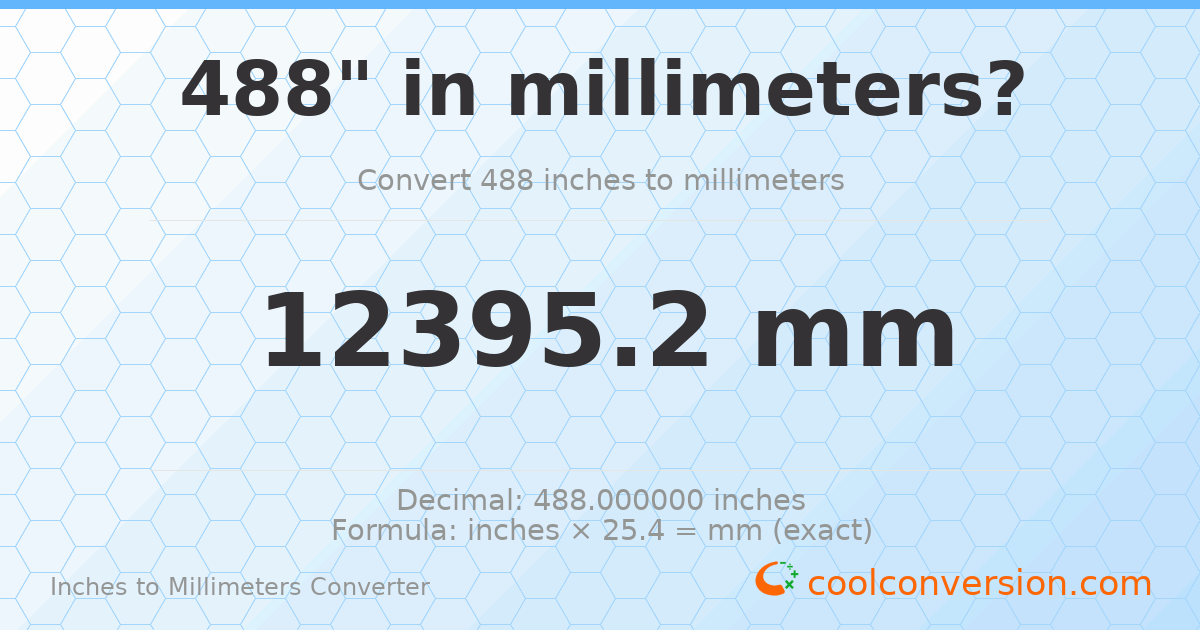 488 inches to mm — 12395.2 mm
