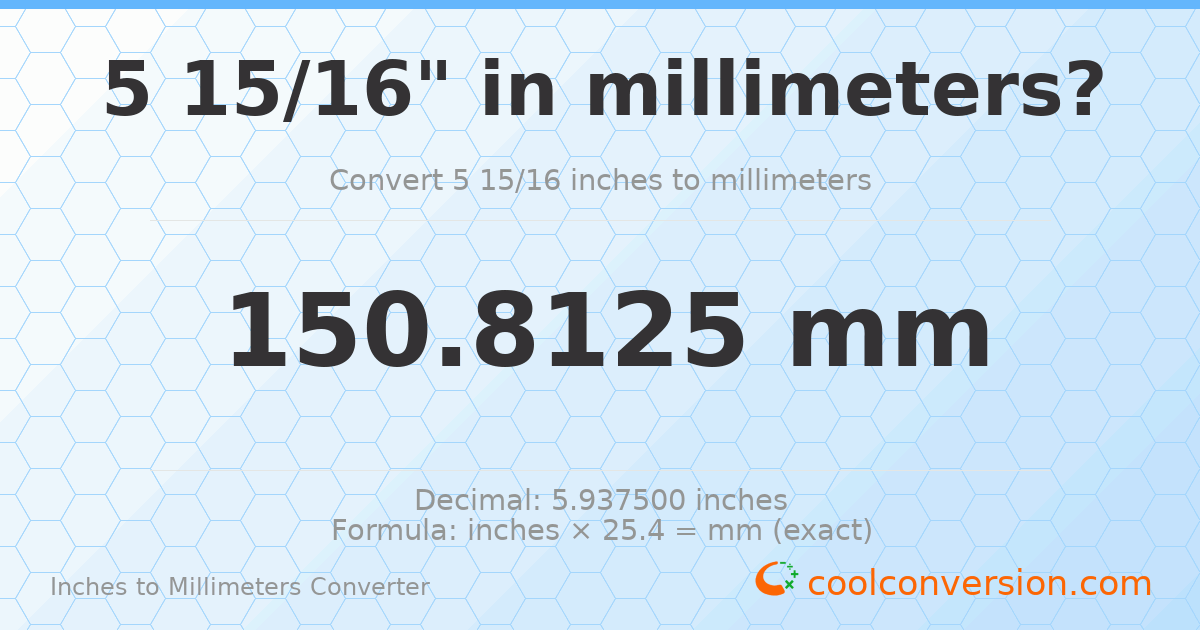 5 15/16 inches to mm — 150.8125 mm