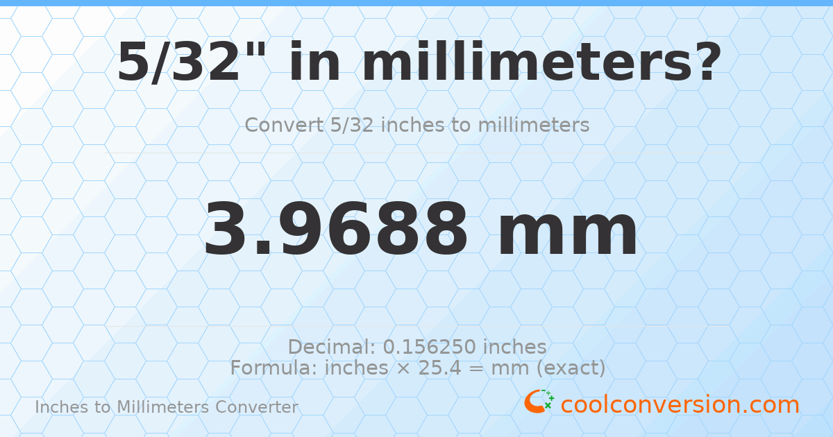 5/32 inches to mm — 3.9688 mm