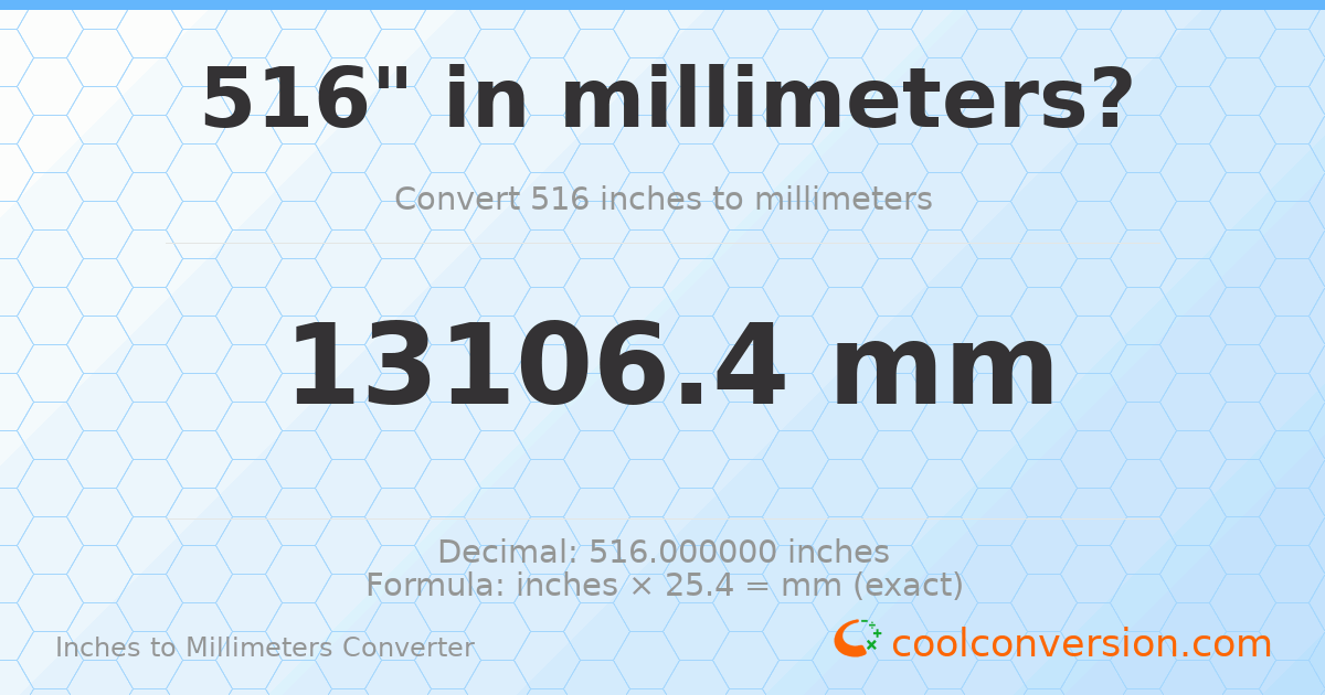 516 inches to mm — 13106.4 mm