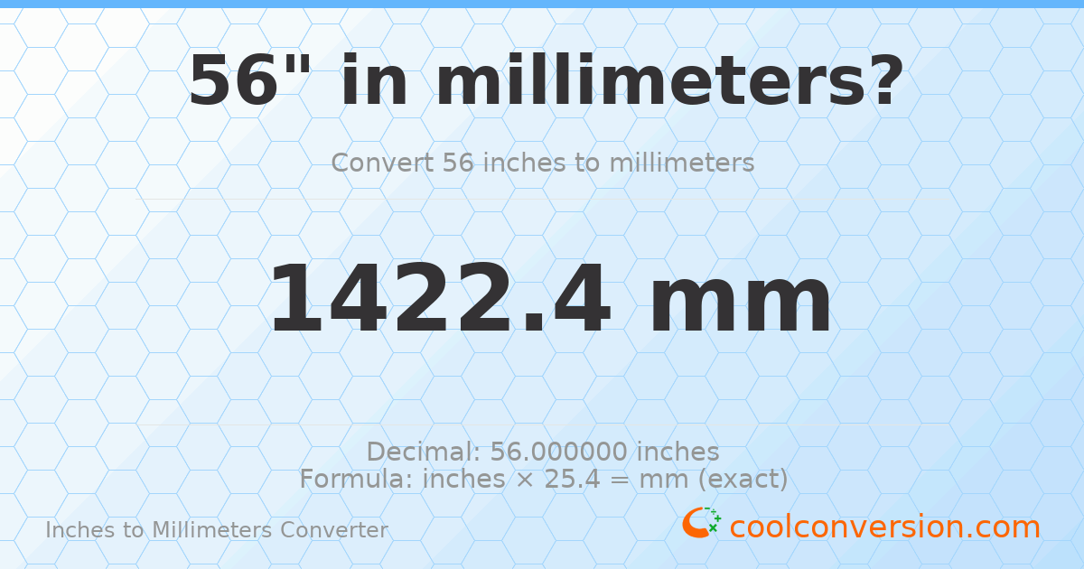 56 inches to mm — 1422.4 mm