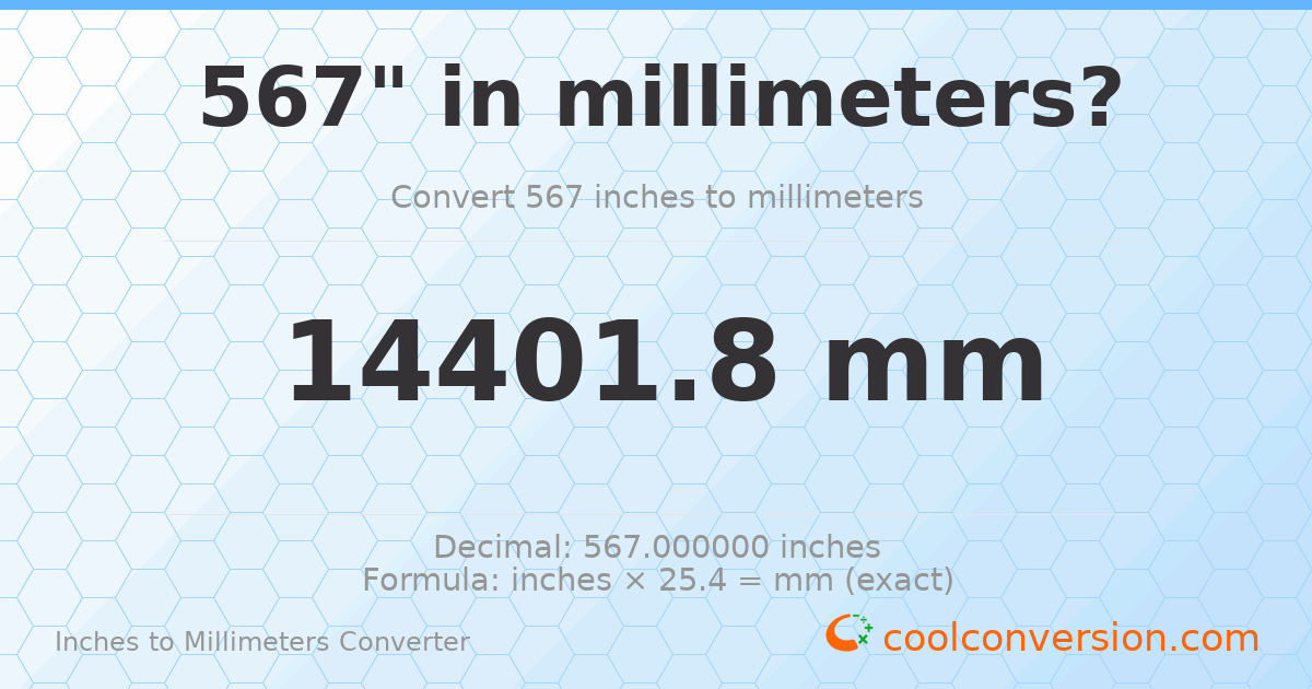 567 inches to mm — 14401.8 mm