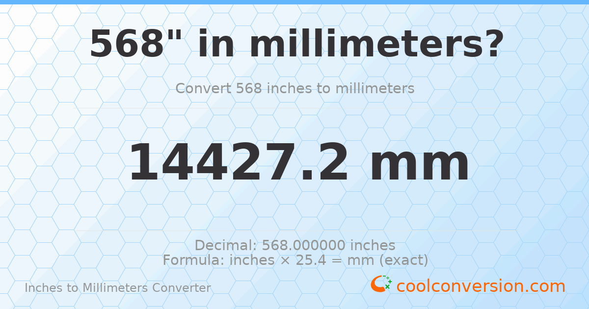 568 inches to mm — 14427.2 mm