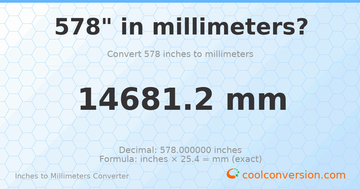 578 inches to mm — 14681.2 mm