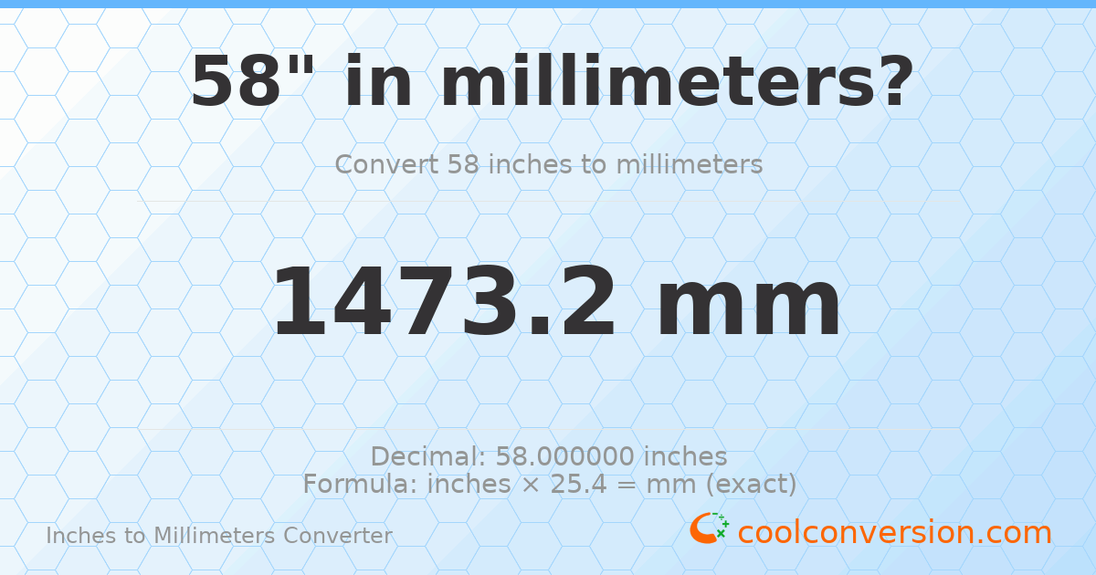 58 inches to mm — 1473.2 mm