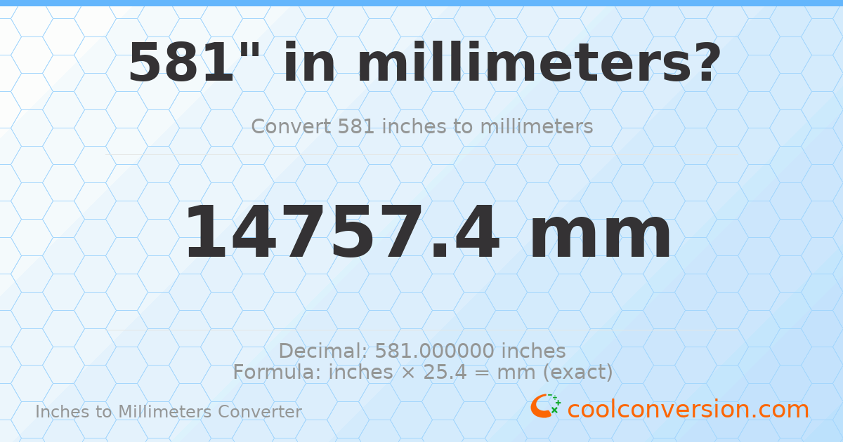 581 inches to mm — 14757.4 mm