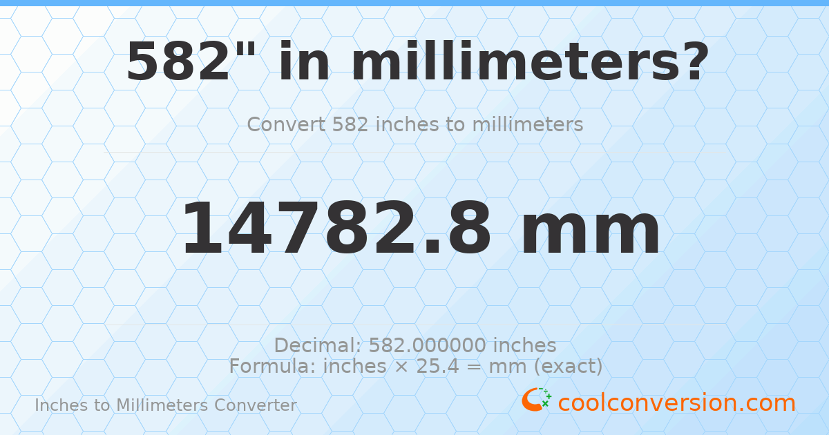 582 inches to mm — 14782.8 mm