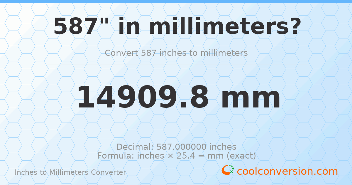 587 inches to mm — 14909.8 mm