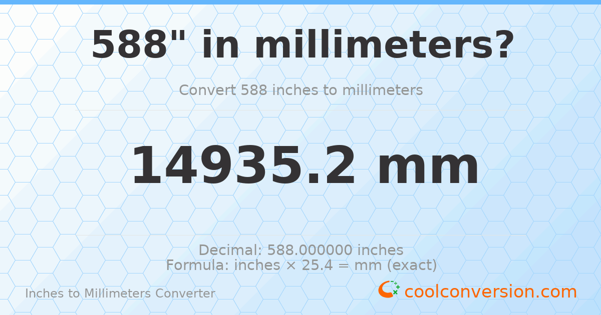 588 inches to mm — 14935.2 mm