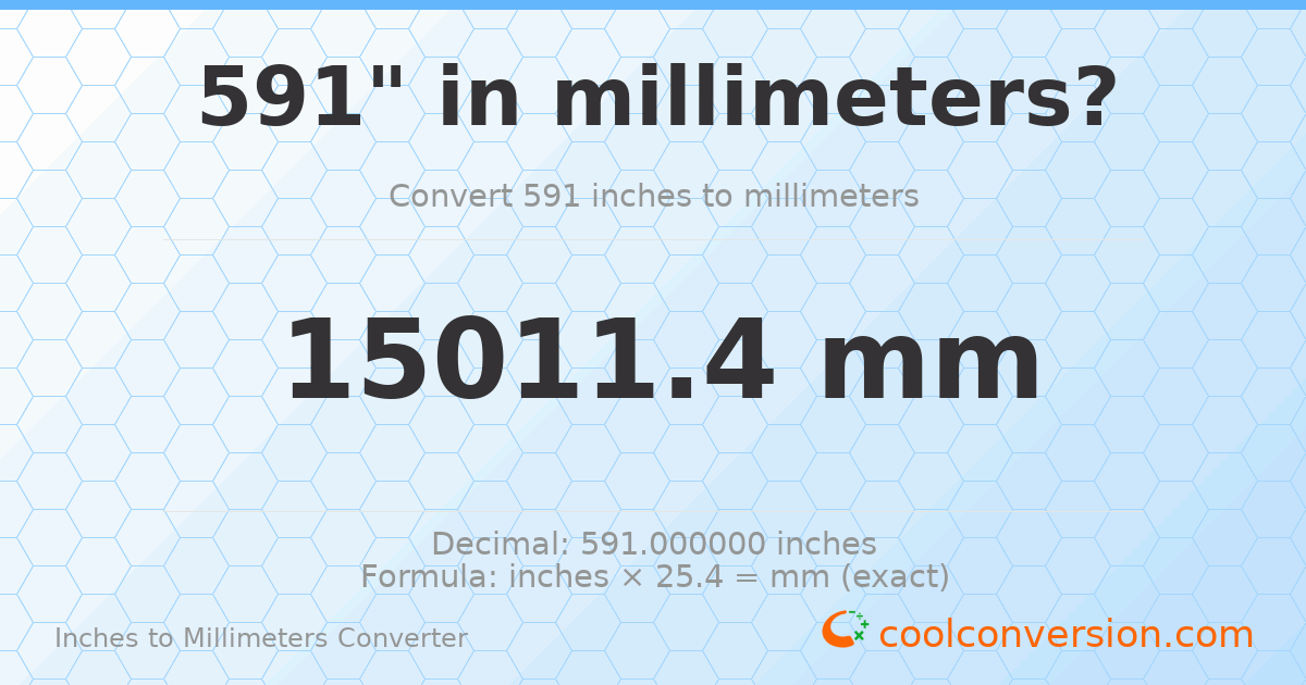 591 inches to mm — 15011.4 mm