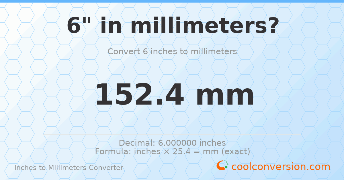6 inches to mm — 152.4 mm