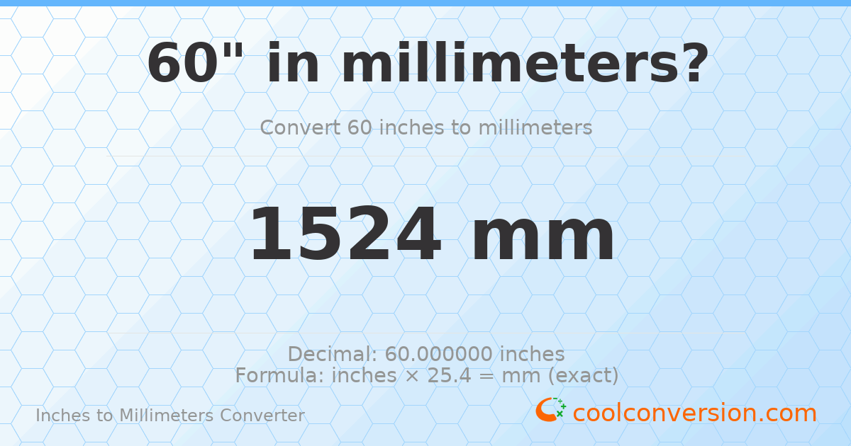 60 inches to mm — 1524 mm