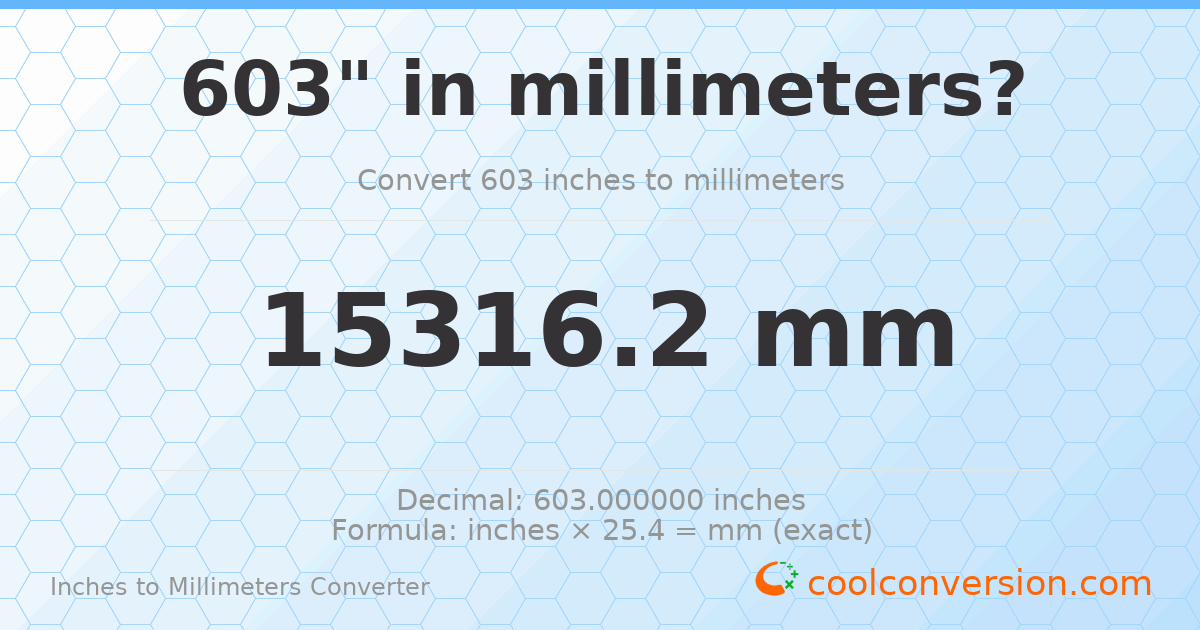 603 inches to mm — 15316.2 mm