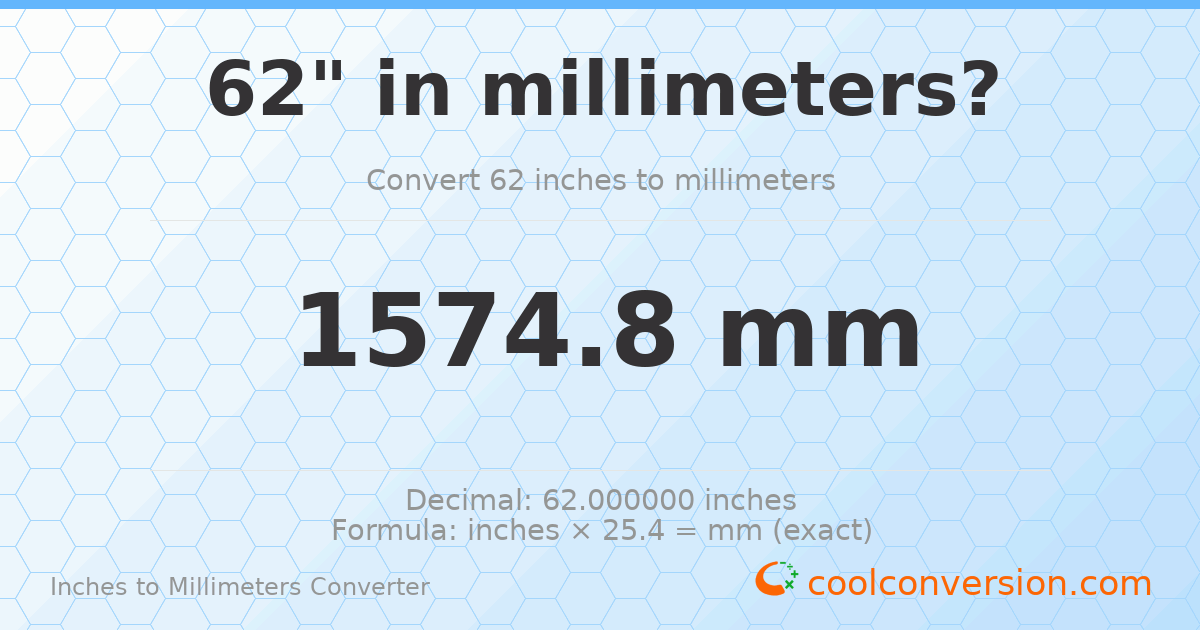 62 inches to mm — 1574.8 mm