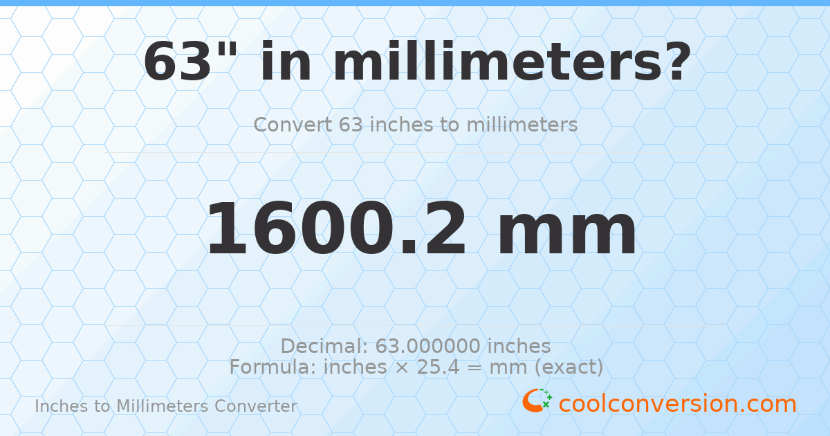 63 inches to mm — 1600.2 mm