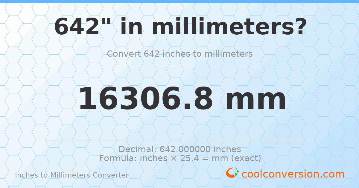 642 inches to mm — 16306.8 mm