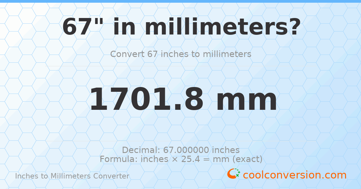 67 inches to mm — 1701.8 mm