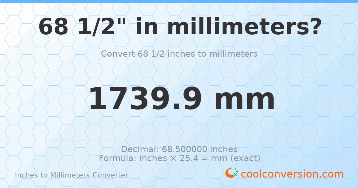 68 1/2 inches to mm — 1739.9 mm