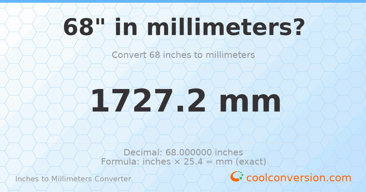 68 inches to mm — 1727.2 mm