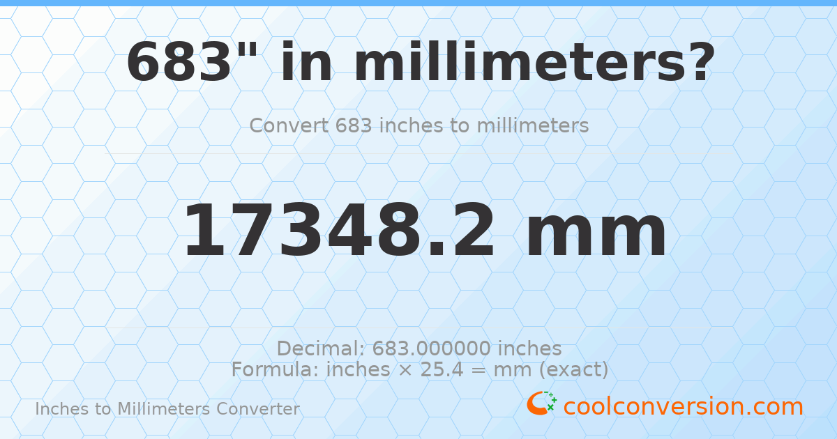 683 inches to mm — 17348.2 mm