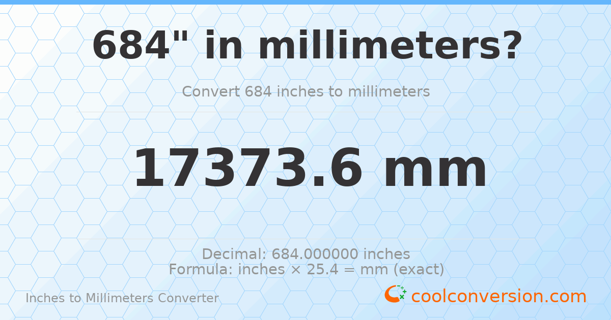 684 inches to mm — 17373.6 mm