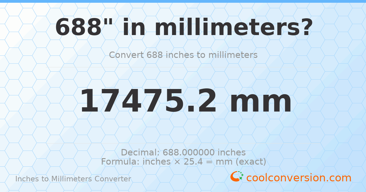 688 inches to mm — 17475.2 mm